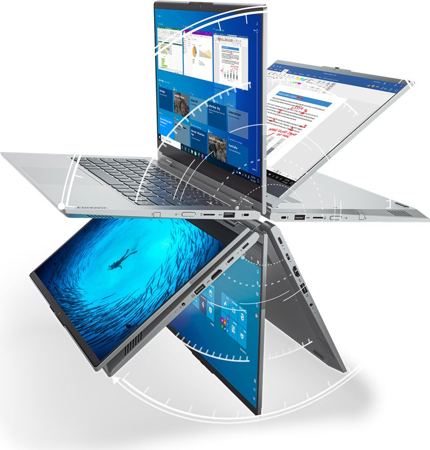 Lenovo ThinkBook 14s Yoga | i5-1135G7 | 14"